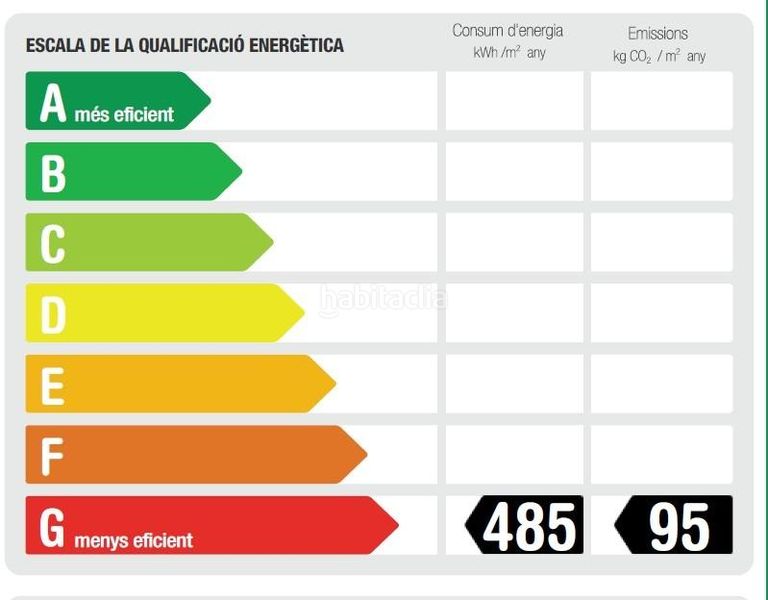 Foto 2a1c7784-ffb4-4563-8ec7-64d459478c6d. Pis a Centre Igualada