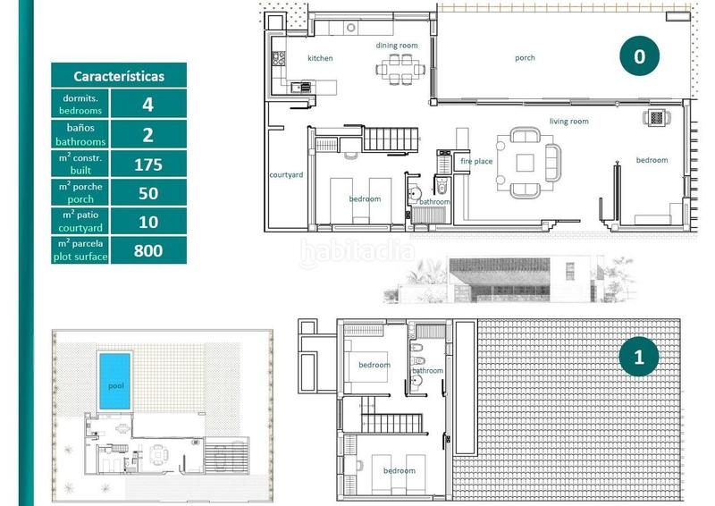Foto 5fff2594-9e45-4c5c-9d45-3cf3a75fd1c4. Chalet mit heizung parking pool in Jerónimo y Avileses Murcia