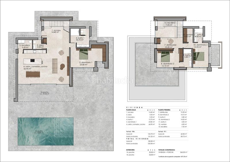 Foto 8036496b-fcad-4bd2-a906-82370b732342. Chalet mit parking pool in Pinoso