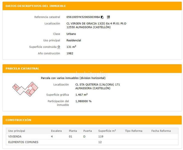 Foto e7cffd70-2019-4373-b402-cc89db724fe1. Appartamento in virgen de gracia 13 in Centro Almazora / Almassora