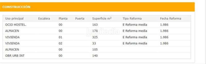 Foto e4ed8fd8-3cda-4b00-a982-b1980922dbd3. Edificio en cv-83 9 en Monòver