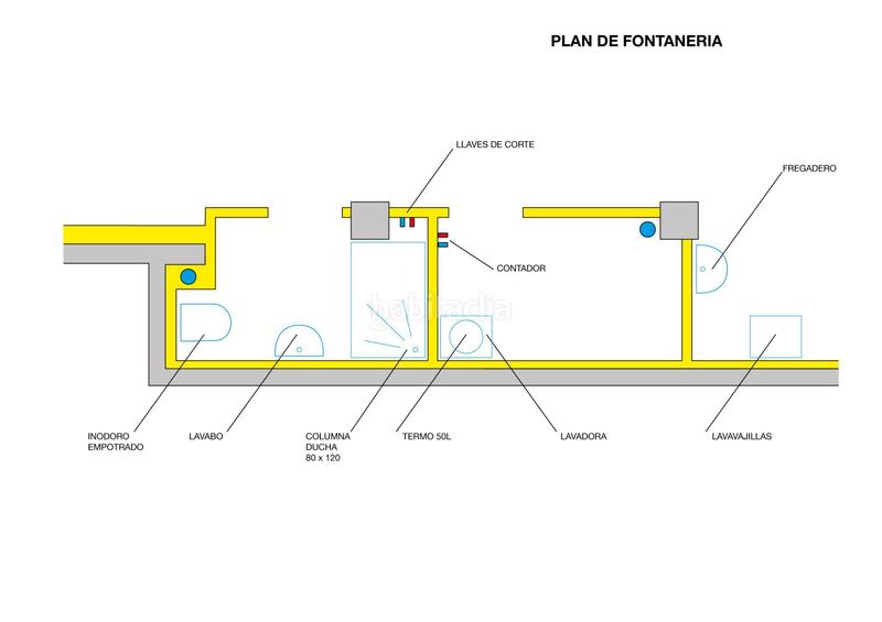 Foto 674a5349-8aa0-4662-8038-7ae5e2704edc. Appartement dans Barrio de Patraix Valencia