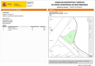Propriété  Polígono. Parcela rustica edificable en san vicente