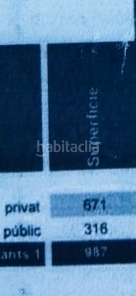 Foto 9e6cd48b-5e51-4811-a677-269ee5475459. Terreno residenziale in La Salut Badalona