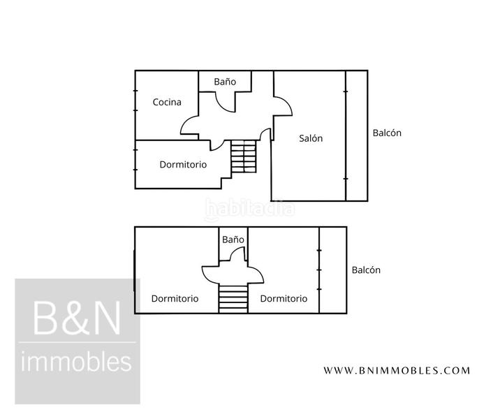 Foto bfba937d-9601-4075-897e-4136f82e839e. Dúplex tu nuevo hogar con vistas de ensueño en Viladecavalls