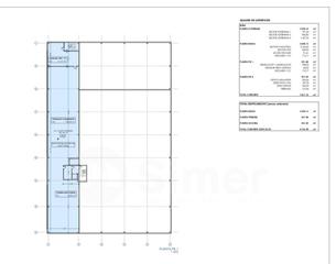 Rent Industrial building  Sector mas dorca