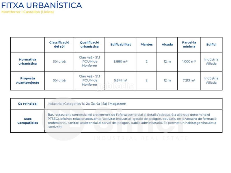 Foto 850012cd-2559-41f1-b003-93a1224c80d6. Bâtiment à usage industriel dans Montferrer i Castellbò