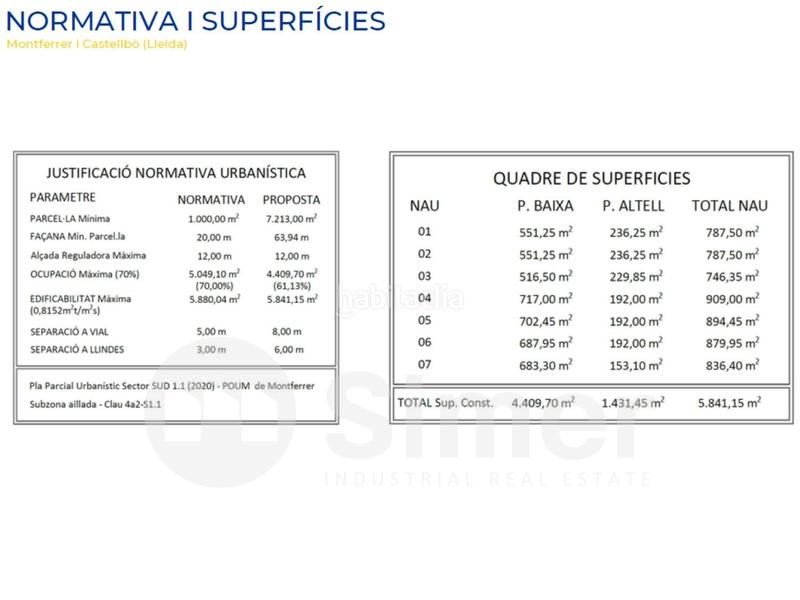 Foto 8ec7c0e1-37b6-4fe8-ba56-936f16e02edb. Bâtiment à usage industriel dans Montferrer i Castellbò