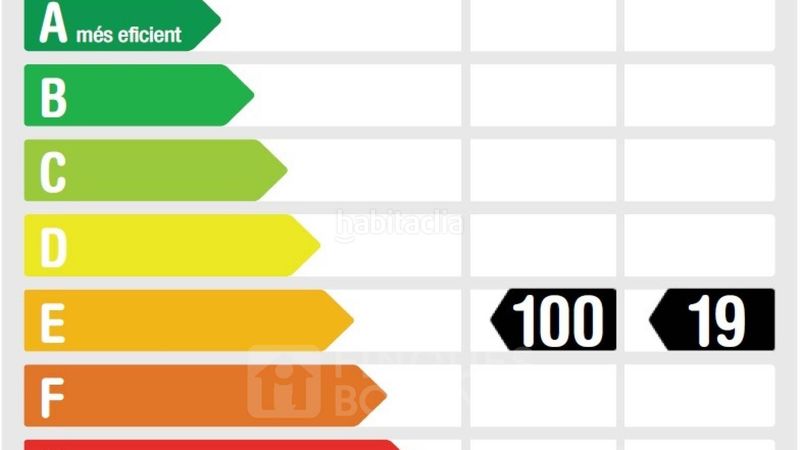 Foto 1b8d3ebd-f2e3-4504-b44e-5e6ee797b363. Etagenwohnung mit heizung in Eixample Tarragona