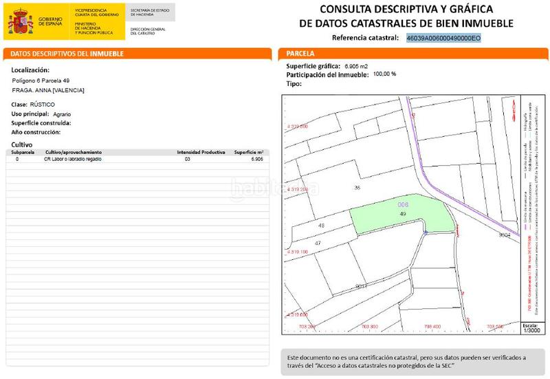 Foto 56d993a6-3bb5-403a-8543-697bd09b1a8e. Landgut in Anna