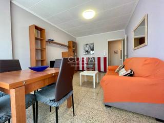 Lloguer Pis a Instituts-Universitat. Piso de alquiler estudiantes en zona alta ideal estudiantes de m