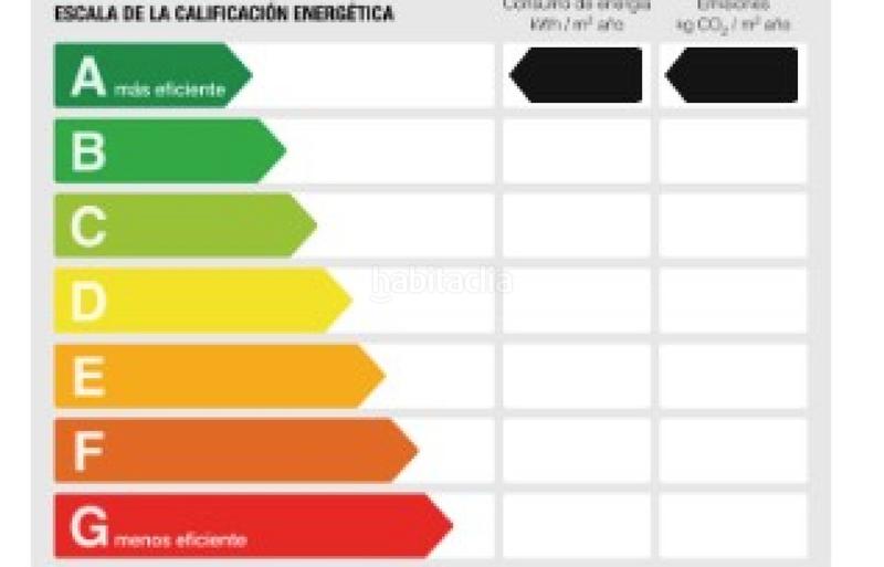 Foto 86edd4a5-02db-4172-9004-f4aaf9b87eb2. Rent flat with heating pool in Marazuela-El Torreón Rozas de Madrid (Las)
